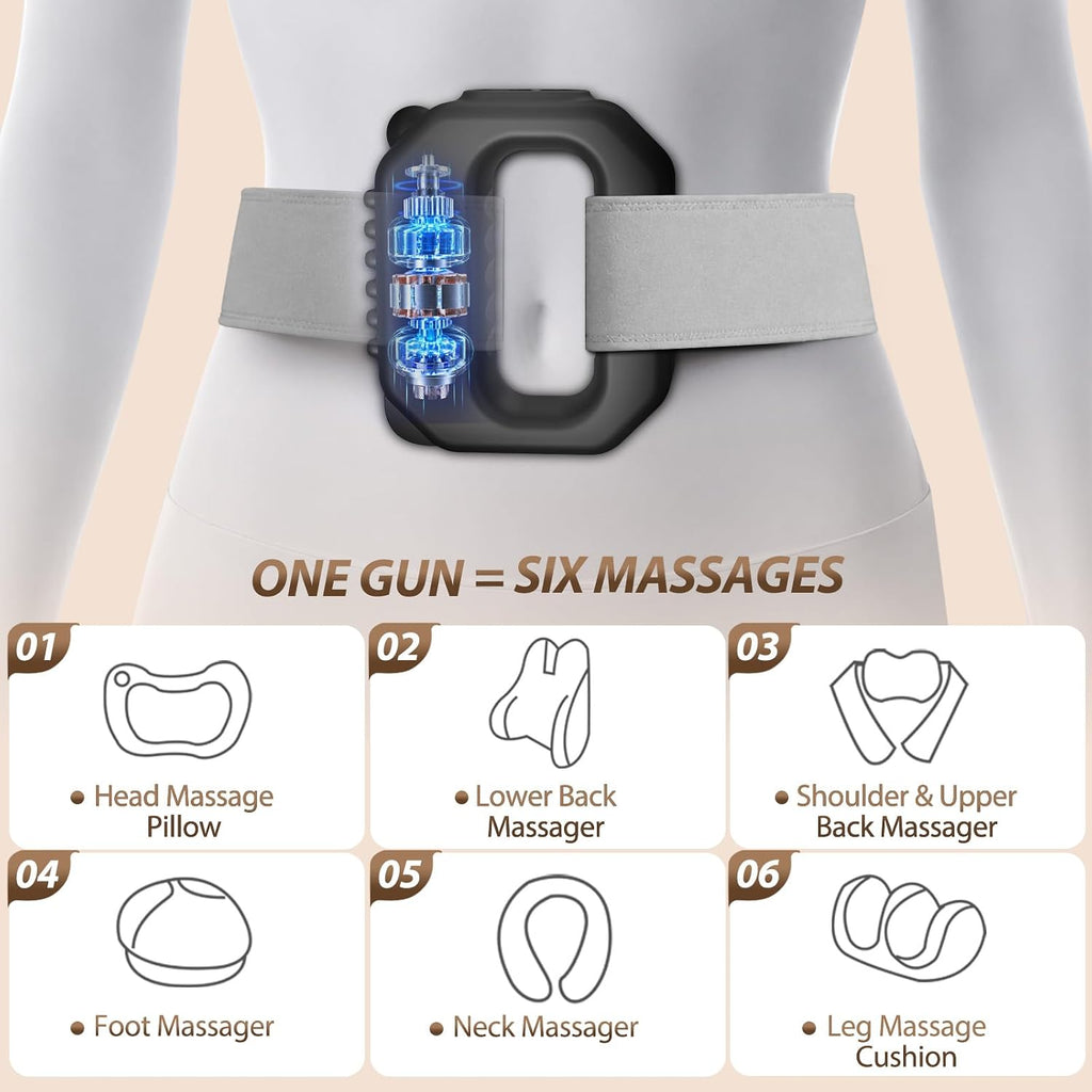 Hands-Free Fascia Release Massager
