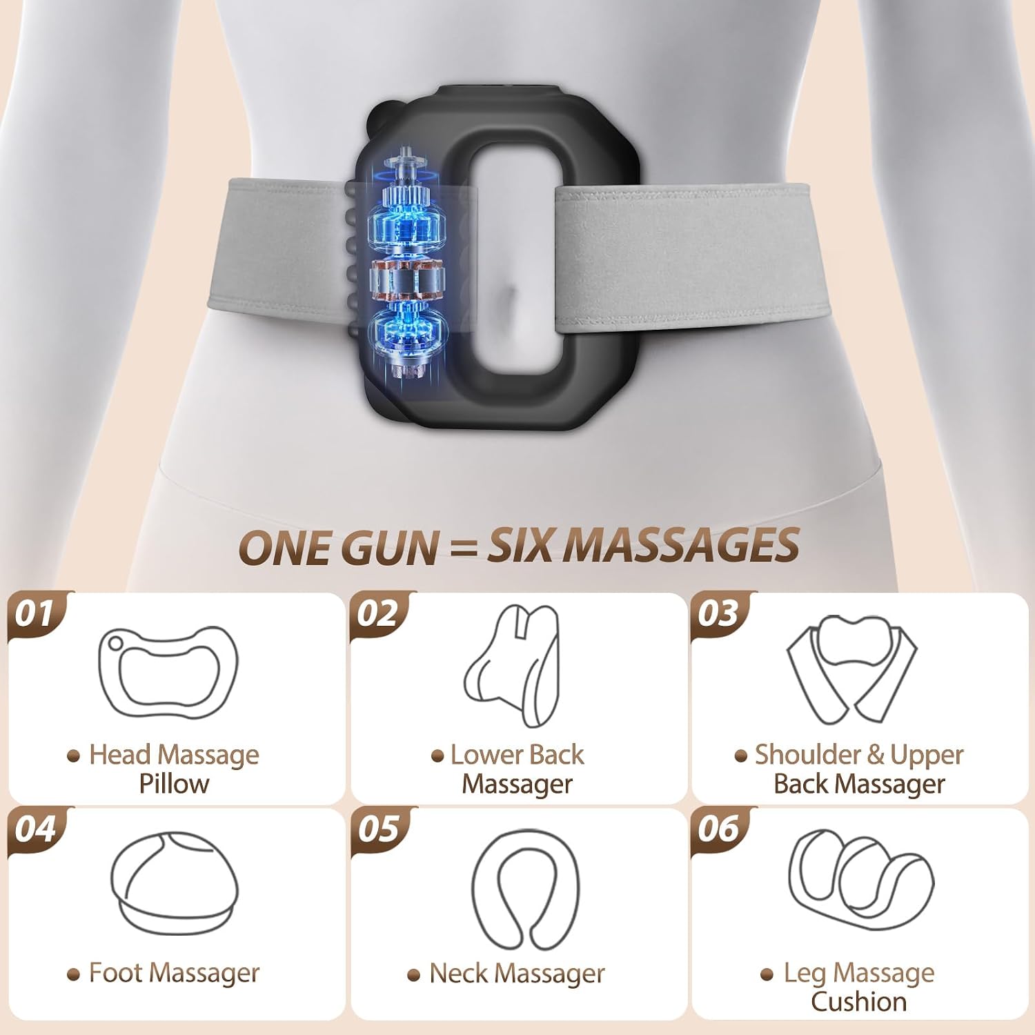 Hands-Free Fascia Release Massager